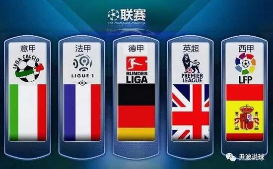 战斗力